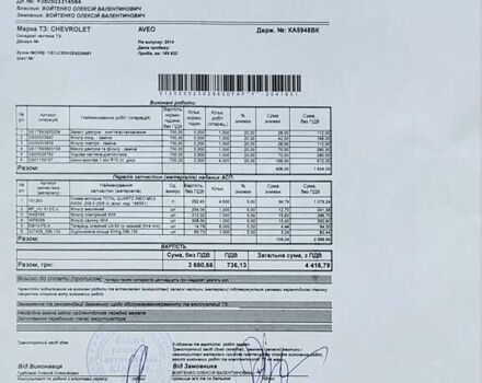 Серый Шевроле Авео, объемом двигателя 1.8 л и пробегом 198 тыс. км за 6790 $, фото 11 на Automoto.ua