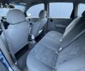 Синий Шевроле Авео, объемом двигателя 1.19 л и пробегом 122 тыс. км за 2900 $, фото 8 на Automoto.ua