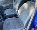 Синій Шевроле Авео, об'ємом двигуна 1.5 л та пробігом 170 тис. км за 2800 $, фото 11 на Automoto.ua