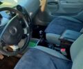 Синий Шевроле Авео, объемом двигателя 1.5 л и пробегом 227 тыс. км за 2700 $, фото 5 на Automoto.ua