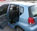 Синий Шевроле Авео, объемом двигателя 1.5 л и пробегом 250 тыс. км за 2950 $, фото 17 на Automoto.ua