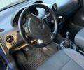 Синий Шевроле Авео, объемом двигателя 1.5 л и пробегом 160 тыс. км за 2900 $, фото 10 на Automoto.ua