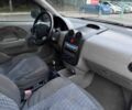 Синий Шевроле Авео, объемом двигателя 1.5 л и пробегом 174 тыс. км за 2850 $, фото 9 на Automoto.ua