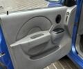 Шевроле Авео 2005 в Сумах на Automoto.ua Синий Шевроле Авео, объемом двигателя 1.5 л и пробегом 145 тыс. км за 2350 $, фото 9 на Automoto.ua