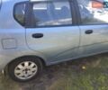 Синий Шевроле Авео, объемом двигателя 1.5 л и пробегом 230 тыс. км за 2500 $, фото 6 на Automoto.ua