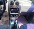 Синий Шевроле Авео, объемом двигателя 1.5 л и пробегом 183 тыс. км за 2500 $, фото 1 на Automoto.ua