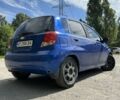 Синий Шевроле Авео, объемом двигателя 1.5 л и пробегом 150 тыс. км за 3000 $, фото 4 на Automoto.ua