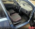 Синий Шевроле Авео, объемом двигателя 1.5 л и пробегом 172 тыс. км за 2850 $, фото 10 на Automoto.ua