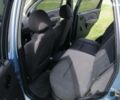 Синий Шевроле Авео, объемом двигателя 0 л и пробегом 204 тыс. км за 2870 $, фото 7 на Automoto.ua