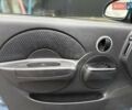 Синій Шевроле Авео, об'ємом двигуна 1.5 л та пробігом 240 тис. км за 3650 $, фото 18 на Automoto.ua