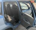 Синій Шевроле Авео, об'ємом двигуна 0 л та пробігом 212 тис. км за 2900 $, фото 7 на Automoto.ua