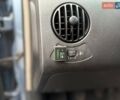 Синій Шевроле Авео, об'ємом двигуна 1.5 л та пробігом 240 тис. км за 3650 $, фото 16 на Automoto.ua