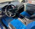 Синий Шевроле Авео, объемом двигателя 1.5 л и пробегом 226 тыс. км за 4190 $, фото 15 на Automoto.ua