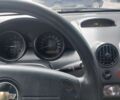 Синій Шевроле Авео, об'ємом двигуна 1.5 л та пробігом 210 тис. км за 2500 $, фото 35 на Automoto.ua