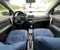 Синий Шевроле Авео, объемом двигателя 1.5 л и пробегом 45 тыс. км за 5999 $, фото 16 на Automoto.ua