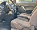 Синий Шевроле Авео, объемом двигателя 1.5 л и пробегом 180 тыс. км за 3800 $, фото 11 на Automoto.ua