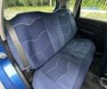 Синий Шевроле Авео, объемом двигателя 1.5 л и пробегом 45 тыс. км за 5999 $, фото 14 на Automoto.ua
