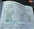Синий Шевроле Авео, объемом двигателя 1.5 л и пробегом 42 тыс. км за 6500 $, фото 112 на Automoto.ua