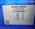 Синій Шевроле Авео, об'ємом двигуна 1.2 л та пробігом 248 тис. км за 5300 $, фото 24 на Automoto.ua