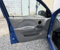 Синий Шевроле Авео, объемом двигателя 1.4 л и пробегом 125 тыс. км за 1750 $, фото 19 на Automoto.ua