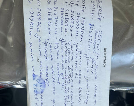 Синий Шевроле Авео, объемом двигателя 1.5 л и пробегом 245 тыс. км за 3800 $, фото 36 на Automoto.ua