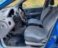 Синій Шевроле Авео, об'ємом двигуна 1.5 л та пробігом 245 тис. км за 2200 $, фото 29 на Automoto.ua