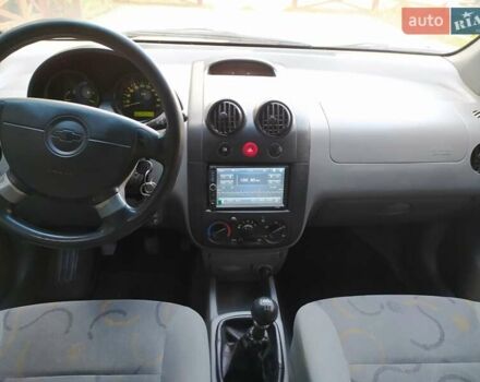 Синій Шевроле Авео, об'ємом двигуна 1.5 л та пробігом 225 тис. км за 2750 $, фото 10 на Automoto.ua