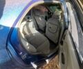 Синий Шевроле Авео, объемом двигателя 1.5 л и пробегом 250 тыс. км за 1500 $, фото 1 на Automoto.ua
