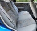 Синій Шевроле Авео, об'ємом двигуна 1.5 л та пробігом 245 тис. км за 2200 $, фото 38 на Automoto.ua