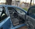 Синий Шевроле Авео, объемом двигателя 1.5 л и пробегом 320 тыс. км за 2700 $, фото 6 на Automoto.ua