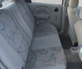 Синий Шевроле Авео, объемом двигателя 1.5 л и пробегом 203 тыс. км за 4000 $, фото 4 на Automoto.ua