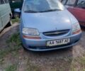 Синій Шевроле Авео, об'ємом двигуна 1.5 л та пробігом 114 тис. км за 3127 $, фото 1 на Automoto.ua