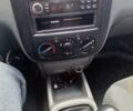 Синий Шевроле Авео, объемом двигателя 1.5 л и пробегом 173 тыс. км за 2850 $, фото 13 на Automoto.ua