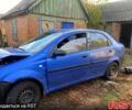 Синий Шевроле Авео, объемом двигателя 1.5 л и пробегом 100 тыс. км за 800 $, фото 2 на Automoto.ua