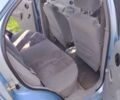 Синий Шевроле Авео, объемом двигателя 1.5 л и пробегом 500 тыс. км за 2600 $, фото 1 на Automoto.ua