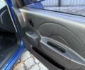 Синій Шевроле Авео, об'ємом двигуна 1.5 л та пробігом 160 тис. км за 2900 $, фото 8 на Automoto.ua