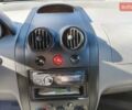 Шевроле Авео 2005 в Житомире на Automoto.ua Синий Шевроле Авео, объемом двигателя 1.5 л и пробегом 152 тыс. км за 4300 $, фото 3 на Automoto.ua