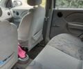 Синий Шевроле Авео, объемом двигателя 1.5 л и пробегом 290 тыс. км за 3200 $, фото 1 на Automoto.ua
