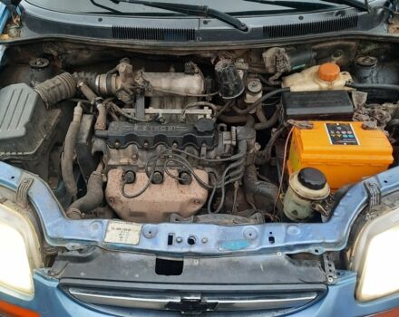 Синій Шевроле Авео, об'ємом двигуна 1.5 л та пробігом 200 тис. км за 1599 $, фото 19 на Automoto.ua