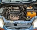 Синій Шевроле Авео, об'ємом двигуна 1.5 л та пробігом 200 тис. км за 1599 $, фото 19 на Automoto.ua