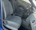 Синій Шевроле Авео, об'ємом двигуна 1.5 л та пробігом 2 тис. км за 3499 $, фото 4 на Automoto.ua