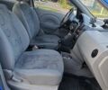 Синий Шевроле Авео, объемом двигателя 1.5 л и пробегом 203 тыс. км за 4000 $, фото 5 на Automoto.ua