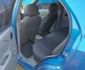 Синій Шевроле Авео, об'ємом двигуна 1.5 л та пробігом 200 тис. км за 3100 $, фото 1 на Automoto.ua