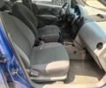 Синий Шевроле Авео, объемом двигателя 1.5 л и пробегом 190 тыс. км за 2950 $, фото 7 на Automoto.ua