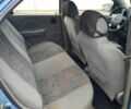 Синій Шевроле Авео, об'ємом двигуна 1.5 л та пробігом 200 тис. км за 1599 $, фото 13 на Automoto.ua