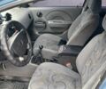 Синий Шевроле Авео, объемом двигателя 1.5 л и пробегом 173 тыс. км за 2500 $, фото 4 на Automoto.ua