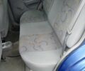Синій Шевроле Авео, об'ємом двигуна 1.5 л та пробігом 320 тис. км за 2750 $, фото 24 на Automoto.ua