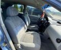Синий Шевроле Авео, объемом двигателя 1.5 л и пробегом 255 тыс. км за 2500 $, фото 6 на Automoto.ua