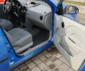 Синій Шевроле Авео, об'ємом двигуна 1.5 л та пробігом 180 тис. км за 1600 $, фото 18 на Automoto.ua