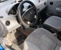Синій Шевроле Авео, об'ємом двигуна 1.5 л та пробігом 180 тис. км за 1600 $, фото 12 на Automoto.ua